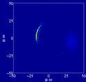 Hot Spot, a=0.95