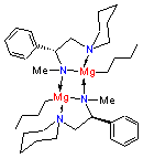 chemicals